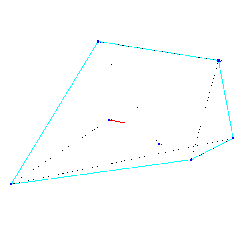 Flugauswertung